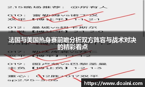 法国与美国热身赛前瞻分析双方阵容与战术对决的精彩看点