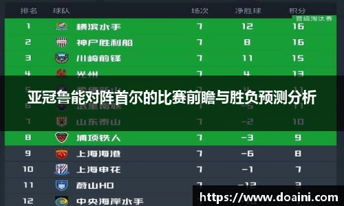 亚冠鲁能对阵首尔的比赛前瞻与胜负预测分析