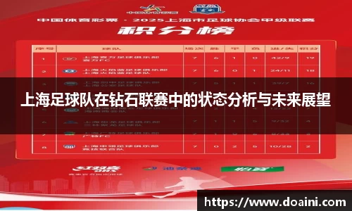 上海足球队在钻石联赛中的状态分析与未来展望