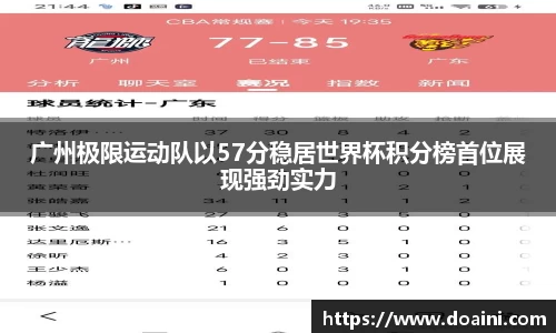 广州极限运动队以57分稳居世界杯积分榜首位展现强劲实力